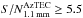 \hbox{${ S/N}_{\rm 1.1\, mm}^{\rm AzTEC}\geq5.5$}