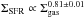 \hbox{$\Sigma_{\rm SFR}\propto\Sigma_{\rm gas}^{0.81\pm0.01}$}