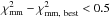 \hbox{$\chi^2_{\rm mm}-\chi^2_{\rm mm,~best}<0.5$}