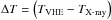 \hbox{$\Delta T =\left({T}_{\text{VHE}} - {T}_{\text{X-ray}}\right)$}