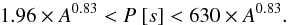 \begin{equation} 1.96 \times A^{0.83} < P ~[s] < 630 \times A^{0.83}. \label{eq:ess3} \end{equation}