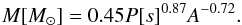\begin{equation} \mu = 3/7 + \frac{- \log \Delta}{1.49 + 1.04 \log P - 0.864 \log A}\cdot \label{eq:muestimation} \end{equation}