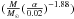 \hbox{$(\frac{M}{M_\odot} (\frac{\alpha}{0.02})^{-1.88})$}
