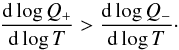 \begin{equation} \frac{{\rm d} \log Q_+}{{\rm d} \log T} > \frac{{\rm d} \log Q_-}{{\rm d} \log T}\cdot \label{eq:instcondition} \end{equation}