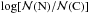 \hbox{$\log [\mathcal{N}\rm{(N)} / {\mathcal{N}\rm{(C)}}]$}