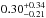 \hbox{$0.30^{+0.34}_{-0.21}$}
