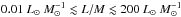 \hbox{$0.01~\lsun~M_\odot^{-1}\lesssim L/M \lesssim 200~\lsun~M_\odot^{-1}$}