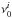 \hbox{$\nu_0^i$}