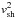 \hbox{$v_{\rm sh}^2$}