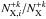 \hbox{$N^{+k}_{\mathrm{X},i}/N^{+k}_{\mathrm{X}}$}