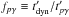 \hbox{$f_{p\gamma}\equiv t'_{\rm dyn}/t'_{p\gamma}$}