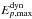 \hbox{$E_{p, \rm max}^{\rm dyn}$}