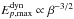 \hbox{$E_{p,{\rm max}}^{\rm dyn} \propto \beta^{-3/2}$}