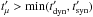 \hbox{$t'_{ \mu} > \min(t'_{\rm dyn},t'_{\rm syn})$}