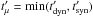 \hbox{$t'_\mu = \min(t'_{\rm dyn},t'_{\rm syn})$}