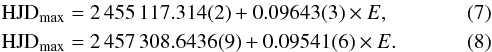 \begin{eqnarray} &&{\rm HJD_{\rm max}} = 2\,455\,117.314(2) + 0.09643(3) \times E, \label{eq:MNDra_OC_Q1} \\ &&{\rm HJD_{\rm max}} = 2\,457\,308.6436(9) + 0.09541(6) \times E. \label{eq:MNDra_OC_Q2} \end{eqnarray}