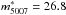 \hbox{$m_{5007}^* = 26.8$}