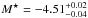 \hbox{$M^{\star} = -4.51^{+0.02}_{-0.04}$}