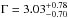 \hbox{$\Gamma = 3.03_{-0.70}^{+0.78}$}