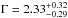 \hbox{$\Gamma = 2.33_{-0.29}^{+0.32}$}