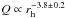 \hbox{$Q \propto r_{ \rm h}^{-3.8 \pm 0.2}$}