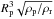 \hbox{$R_{\rm p}^3 \sqrt{\rho_{\rm p}/\rho_{\rm r}}$}