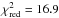 \hbox{$\chi_{\rm red}^2=16.9$}