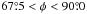 \hbox{$67\pdeg5 < \phi < 90\pdeg0$}
