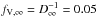 \hbox{$f_{\text{V},\infty} = D^{-1}_\infty = 0.05$}