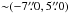 \hbox{${\sim}(-7\farcs0,5\farcs0)$}