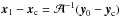 \hbox{$\vec{x}_1-\vec{x}_{\rm c}={\cal A}^{-1}(\vec{y}_0-\vec{y}_{\rm c})$}