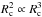 \hbox{$R_{\rm c}^2 \propto R_{\rm c}^3$}