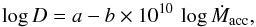 \appendix \setcounter{section}{2} \begin{equation} \log D=a-b\times10^{10}\,\log\dot{M}_{\rm acc}, \end{equation}
