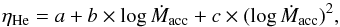 \appendix \setcounter{section}{1} \begin{equation} \eta_{\rm He}=a+b\times\log\dot{M}_{\rm acc}+c\times(\log\dot{M}_{\rm acc})^2, \end{equation}