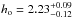 \hbox{$\ho=2.23^{+0.09}_{-0.12}$}