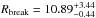 \hbox{$\rbreak=10.89^{+3.44}_{-0.44}$}