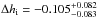 \hbox{$\Delta \hi = -0.105^{+0.082}_{-0.083}$}