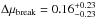 \hbox{$\Delta \mubreak = 0.16^{+0.23}_{-0.23}$}