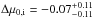 \hbox{$\Delta \mui = -0.07^{+0.11}_{-0.11}$}