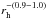 \hbox{$r_{\rm h}^{-(0.9{-}1.0)}$}