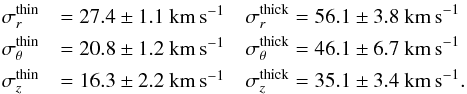 \begin{eqnarray} \label{velocity} \sigma_r^{\rm thin} &= 27.4\pm 1.1 ~{\rm km\,s^{-1}} &\sigma_r^{\rm thick} = 56.1\pm 3.8~{\rm km\,s^{-1}} \nonumber \\ \sigma_{\theta}^{\rm thin} &= 20.8\pm 1.2~{\rm km\,s^{-1}} &\sigma_{\theta}^{\rm thick} = 46.1\pm 6.7~{\rm km\,s^{-1}} \\ \sigma_z^{\rm thin} &= 16.3\pm 2.2~{\rm km\,s^{-1}} &\sigma_z^{\rm thick} = 35.1\pm 3.4~{\rm km\,s^{-1}}. \nonumber \end{eqnarray}