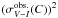 \hbox{$(\sigma_{V-I}^{\rm obs.}(C))^2$}