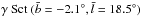 \hbox{$\gsct\ (\bar b=-2.1\degree,\bar l=18.5\degree)$}