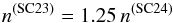 \appendix \setcounter{section}{1} \begin{equation} n^\mathrm{(SC23)}=1.25\, n^\mathrm{(SC24)} \end{equation}