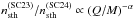 \hbox{$n_{\rm sth}^\mathrm{(SC23)}/n_{\rm sth}^\mathrm{(SC24)}\propto (Q/M)^{-\alpha}$}