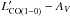 \hbox{$L^{\prime}_{\rm CO(1{-}0)}-A_V$}