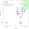 Thumbnail: Fig. 13 Refer to the following caption and surrounding text.