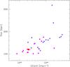 Thumbnail: Fig. 14 Refer to the following caption and surrounding text.