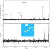 Thumbnail: Fig. 17 Refer to the following caption and surrounding text.