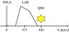 Thumbnail: Fig. 18 Refer to the following caption and surrounding text.